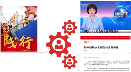 交通产业Ebpay《一路先锋 助推高质量开展阔步前行》荣获市优秀书记项目！